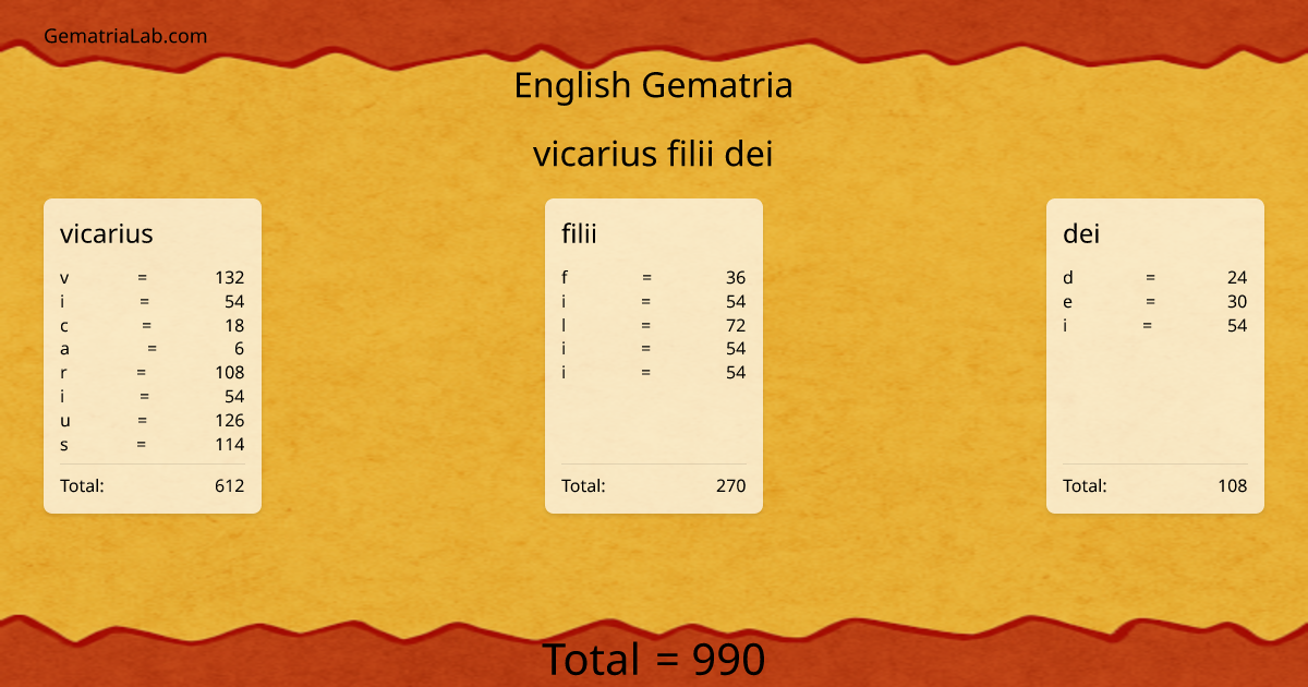 vicarius filii dei in english Gematria